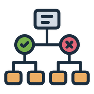 Structured Evaluation Method