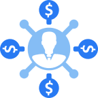 affiliate marketing