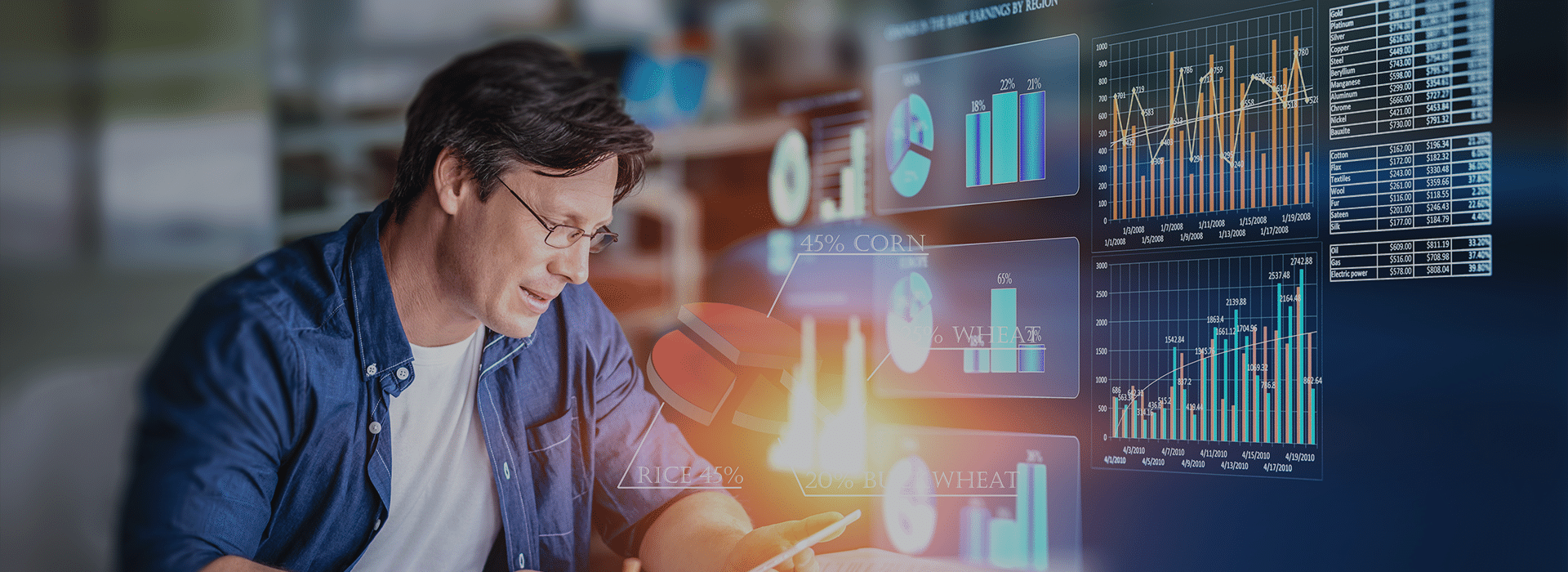 algorithm analysis service